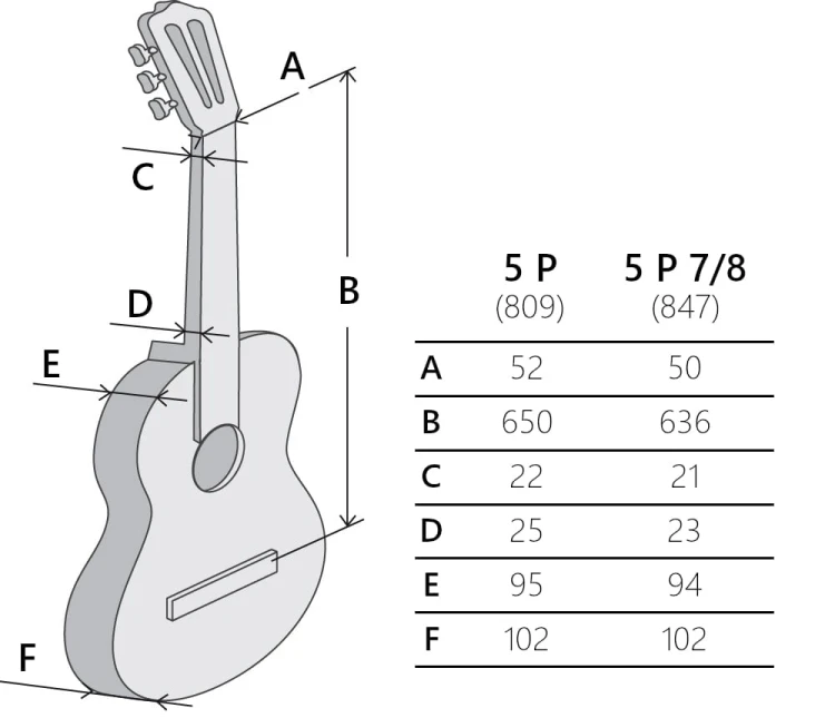 Alhambra 5P CW E8 3.jpg