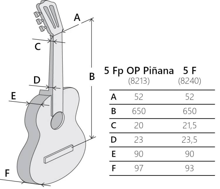 Alhambra 5FP OP 3.jpg