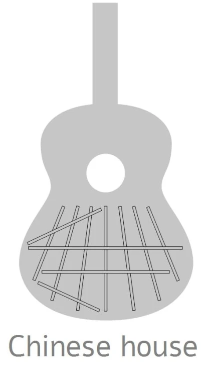 Alhambra Premier Pro Exotico 5.jpg